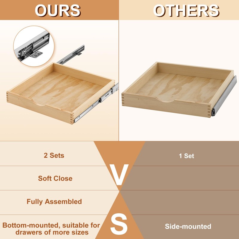 Menkxi 2 Set Pull out Tray Cabinet Organizer Wooden Pull