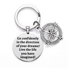 LParkin Graduation Keychains 2023 2024 Graduate Students Go Confidently in