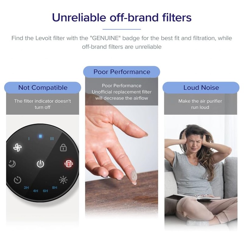 LEVOIT Vista 200 Air Purifier Replacement Filter, Genuine Air Filters,