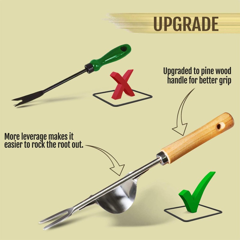 Betus Manual Hand Weeder - Bend-Proof Leverage Base for Super