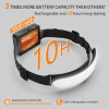 1500 Lumen Rechargeable LED Headlamp 230° Beam IPX6 3 Modes