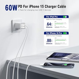Cable USB C a USB C de 3 pies Certificado Paquete de 2 unidades 60 W usbc Tejido Carga Rápida Tipo C Cargador Compatible con iPhone 17/16 Pro Max Plus