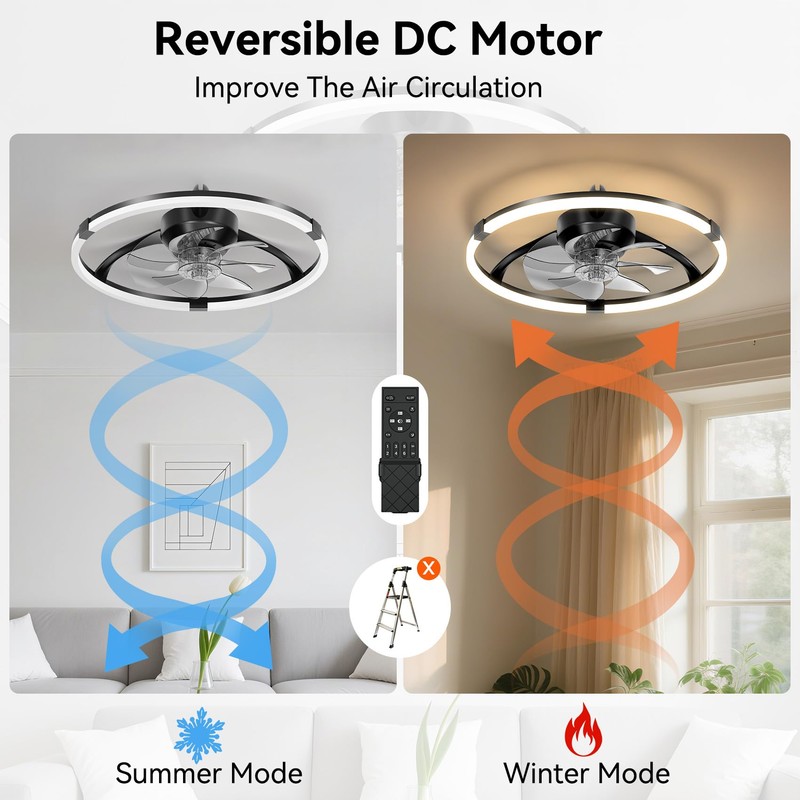 Franjulia Ceiling Fans with Lights and Remote, 20'' Low Profile
