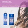 Valquer Pack Anticaída Fórmula Zero Shampoo 400 ml y Loción