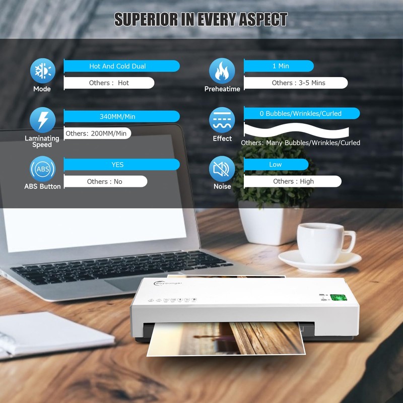 Buyounger Laminator Machine with 40 Laminating Sheets, A4 Laminator Thermal