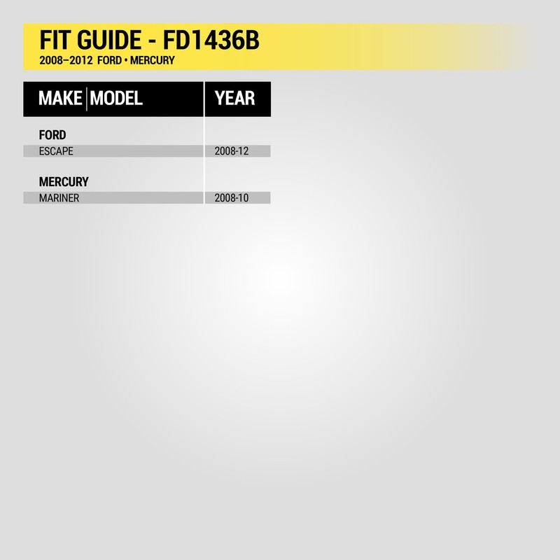 Scosche FD1436B Compatible with 2008-12 Ford Escape / Mercury Mariner