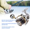 ASTON4000 Spinning Reels 5.2: 1 High Speed Gear Ratio 10+1BB