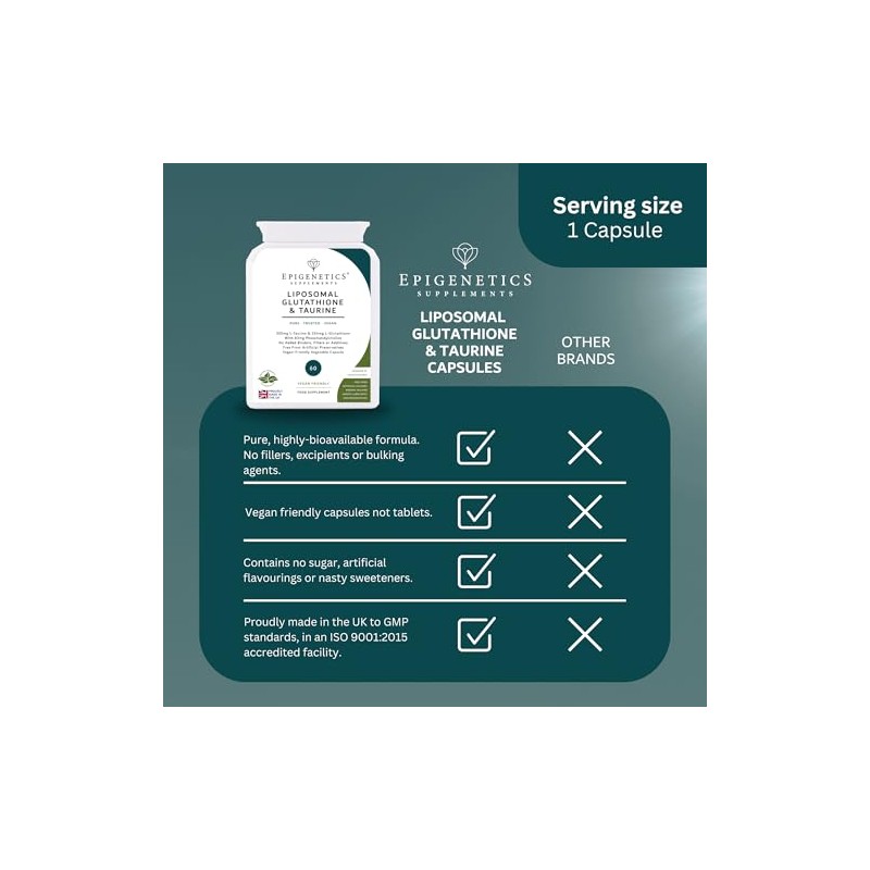 Liposomal Glutathione & Taurine | Bioavailable Highly-Absorbable L-Glutathione + L-Taurine