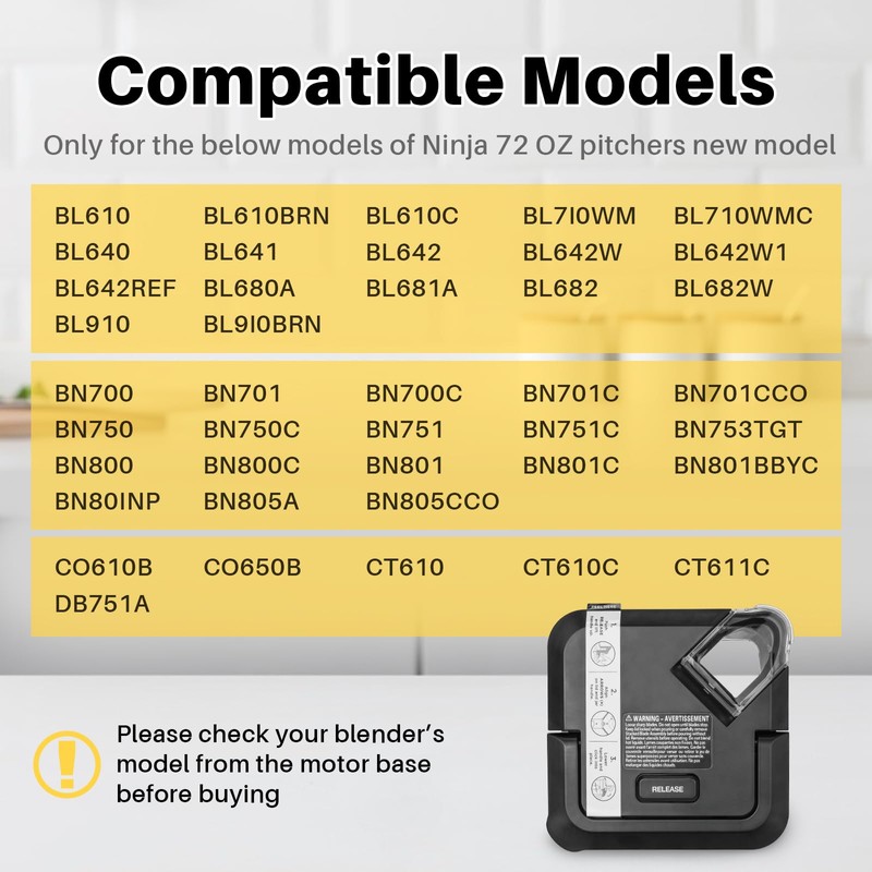 Yncotte Blender Lid Replacement for Ninja,Replacement Locking Lid 72oz Blender