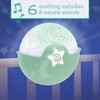 Infantino Soothing Light and Projector - Clip-on Night Light for