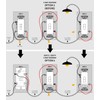 Zooz 800 Series Z-Wave Long Range Toggle Dimmer ZEN74, White