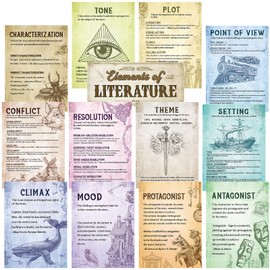 Outus 13 Pcs Retro Elements of English Language and Literature Posters Literary Classroom Decor English Teacher's Posters Literature Educational Bulletin Board for Middle High School Read Supplies