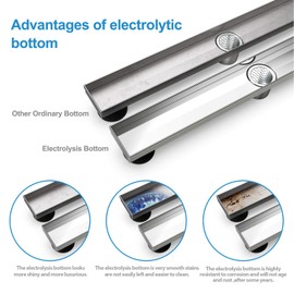 WEBANG 36 Inch Rectangular Linear Shower Floor Drain With Accessories, Reversible 2-in-1 Flat Cover Grate Removable,Brushed Nickel And Food-grade SUS 304 Stainless Steel,WATERMARK&CUPC Certified