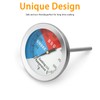 BBQ Smoker Thermometer, 2-Inch Dial Temperature Gauge with Fahrenheit and