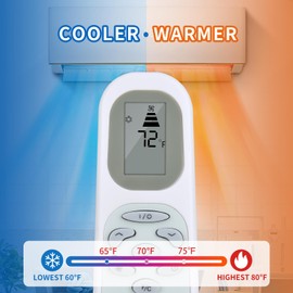 Air Conditioner Remote Control Replacement, for WHYNTERAC, for Royal Sovereign, for Amana, for ZIBRO, for Toyotomi, for Friedrich ZoneAire, for EdgeStar Portable Air Conditioner