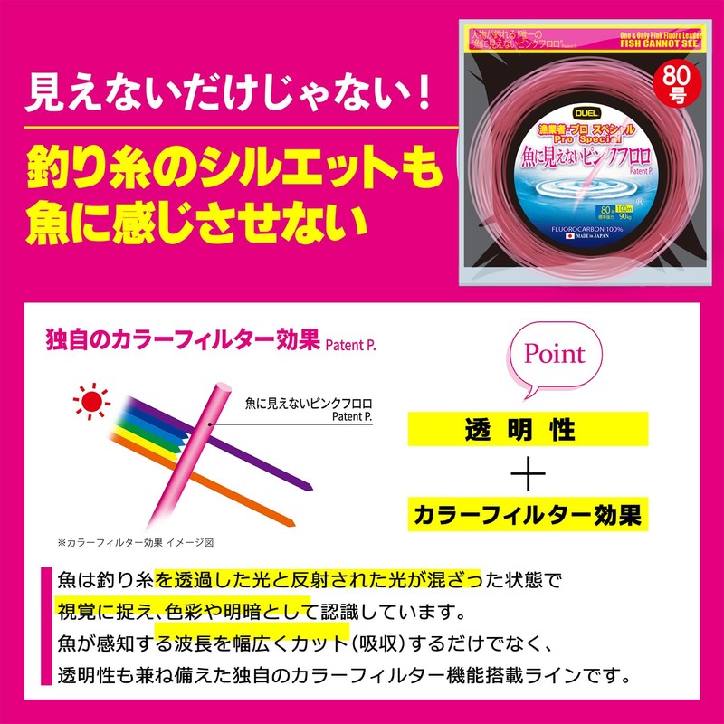 DUEL Pink Fluoro Fisherman Pro Special No. 100 100 Wound