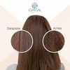 Tratamiento para cabello Post Alisado - Shampoo sin Sal -