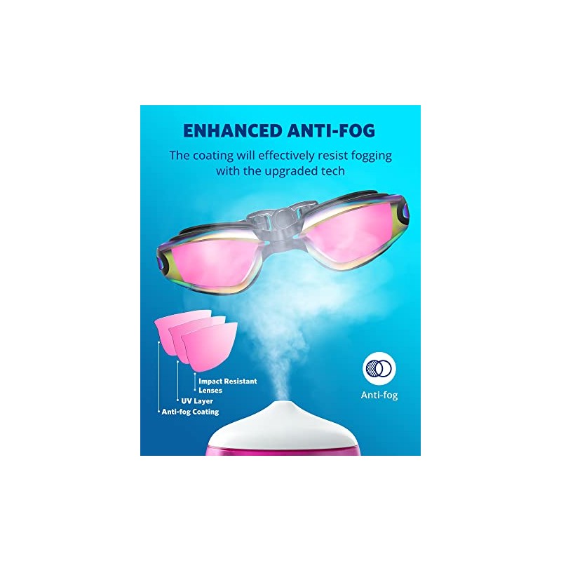 Aegend Gafas de Natación para Adultos, Multicolor, Protección UV y