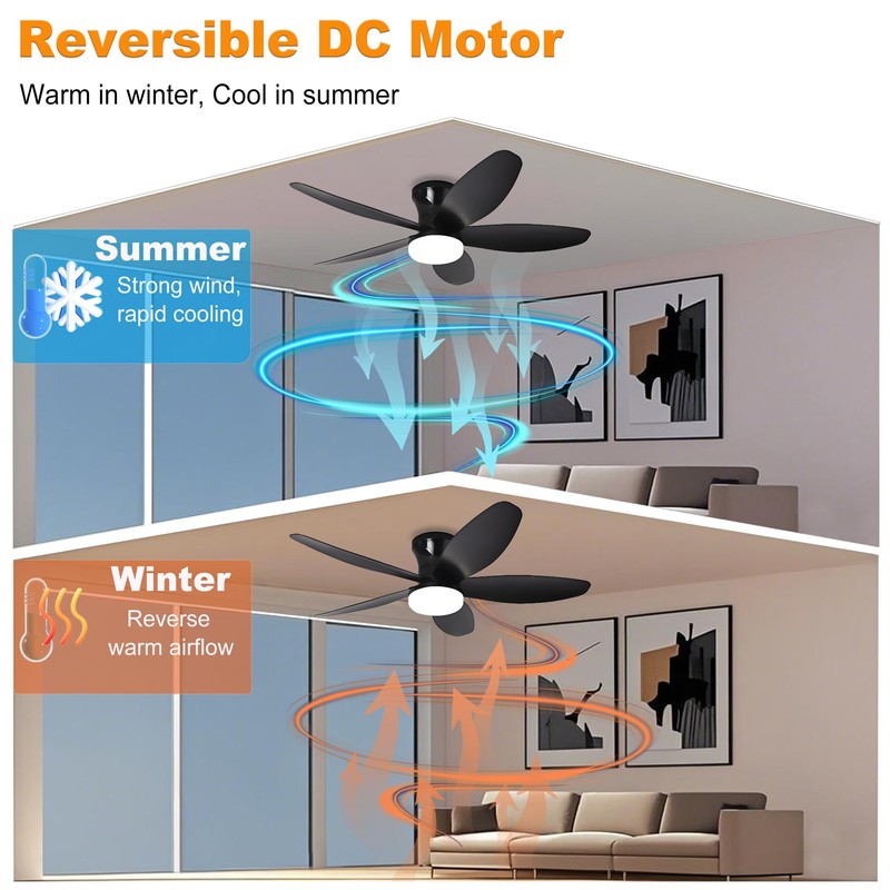 AYSEMO 36" Low Profile Ceiling Fan with Lights & Remote,