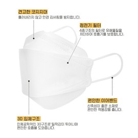 Cleantech 1 piece 3D stereoscopic KF94 mask, individually packaged, 100 pieces large size / 3D입체형 KF94마스크 1매입 개별포장 100매 대형