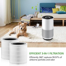Core 400S Replacement Filter for LEVOIT Core 400S Core 400S-P Smart WiFi Air Purifie-r, Core 400S-RF 3-in-1 True HEPA Activated Carbon Filter, LRF-C401S-WUS, 2 Pack