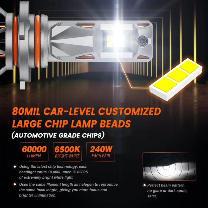 ‎FateEye Fateeye H11/H8/H9 LED Light Bulbs 240w 40000LM 6500K Cool