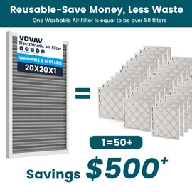 20x20x1 Air Filter-MERV 8, Washable & Reusable Electrostatic Air Filter, AC/HVAC Furnace Filter, Lasts a Lifetime, Permanent Filter, Breathe Fresher,Home And Office Actual Size:19.75x19.75x0.86Inch
