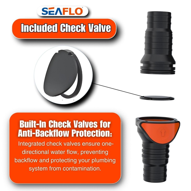 SEAFLO Inline Straight 1-1/4"-1½" Quick Disconnect Non-Return Check Valve-Inlet/Outlet fits