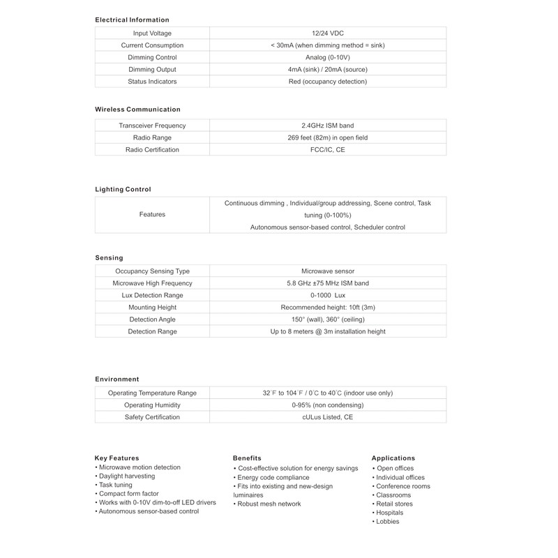 Sunricher | Casambi Wireless Fixture Mounted Microwave Sensor + Light