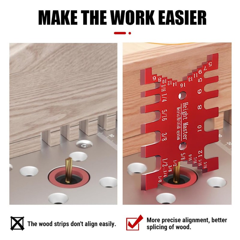 Uadme Dovetail Stencil, High Precision Milling Template Router, Easy to