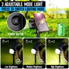 hyrion Solar Spotlight Outdoor Waterproof Ip65 23 LED 3 Lighting