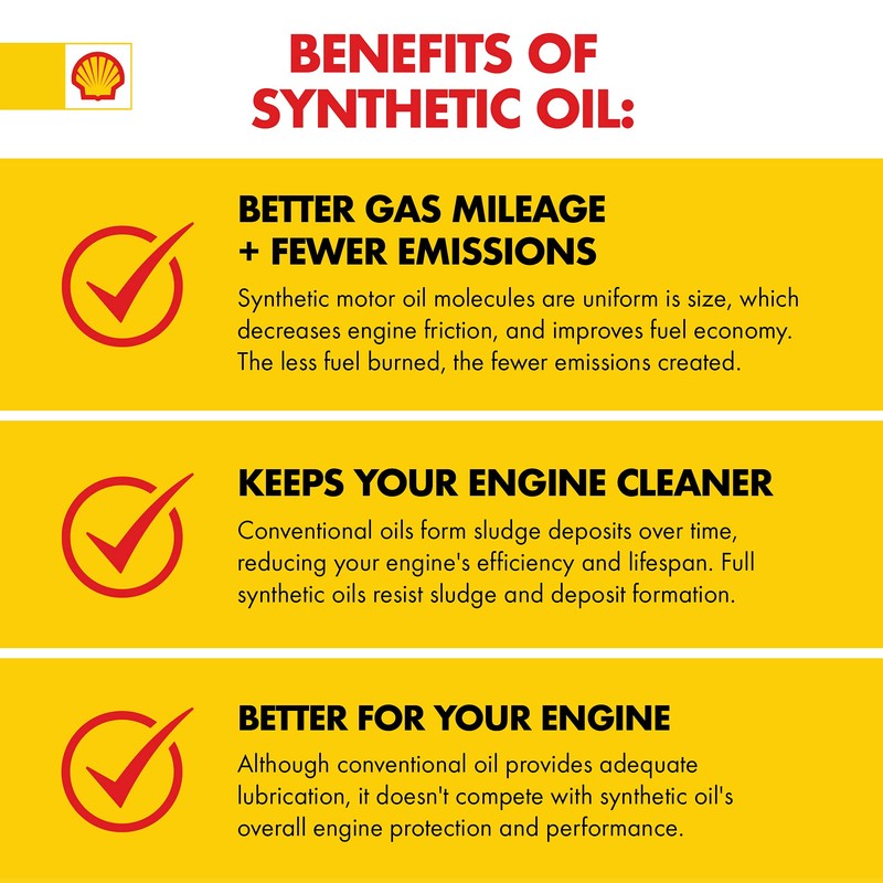 Rotella Shell T6 Full Synthetic 5W-40 Diesel Engine Oil (1-Quart,