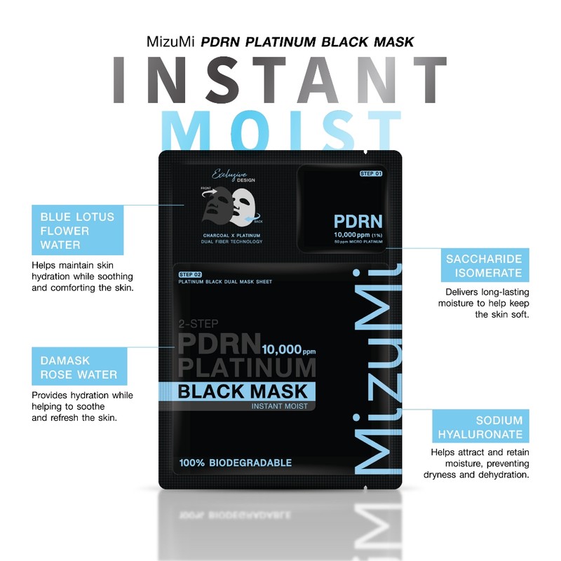 MizuMi PDRN Platinum Black Mask