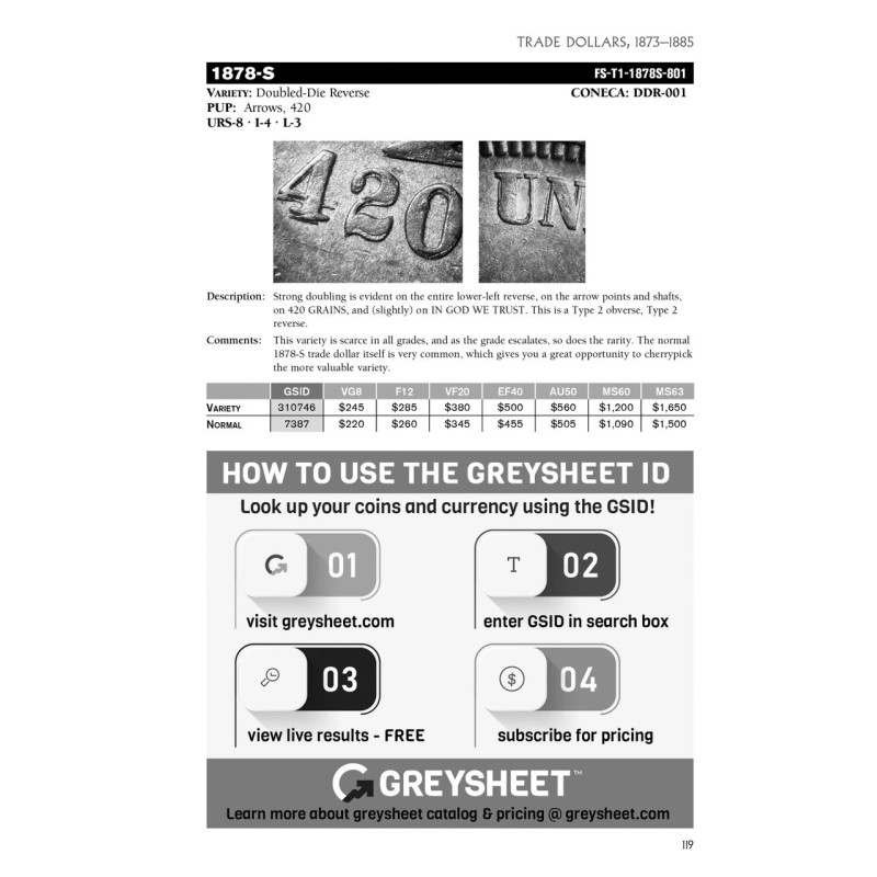 Cherrypickers' Guide Trio: Volumes I, II, and III - 6th