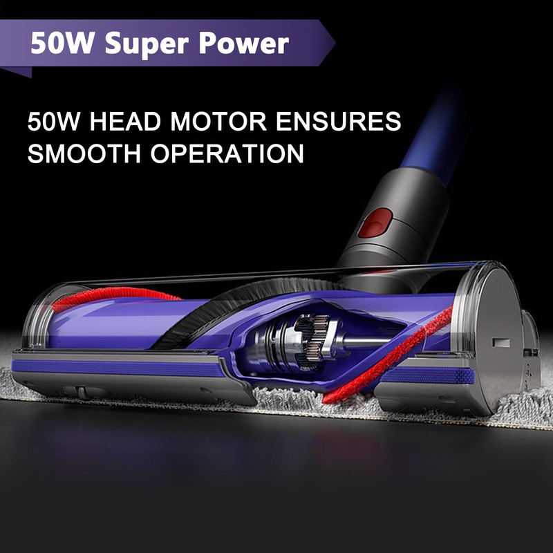 Coodss Quick-Release Motorhead Cleaner Replacement for Dyson V7 V8 V10