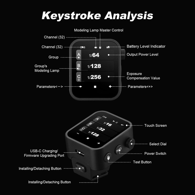 Godox X3C X3 C X3-C TTL Wireless Flash Trigger Compatible