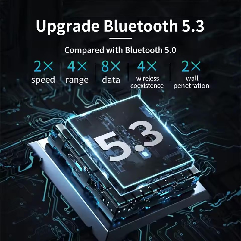 diybits AX900BT5.3 Dual Band Wireless USB WiFi6 Adapter | 900Mbps