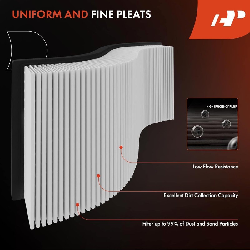 A-Premium Filtro de aire del motor compatible con Dodge Caliber
