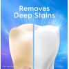 Crest 3D White Deep Stain Remover Whitening Toothpaste, 2.1 oz.,