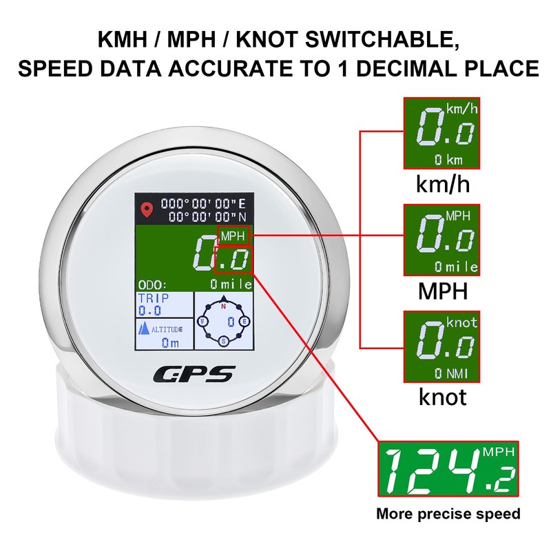 MAIMEIMI GPS Speedometer 85mm 3-3/8" Digital Boat GPS Speedometer Gauge