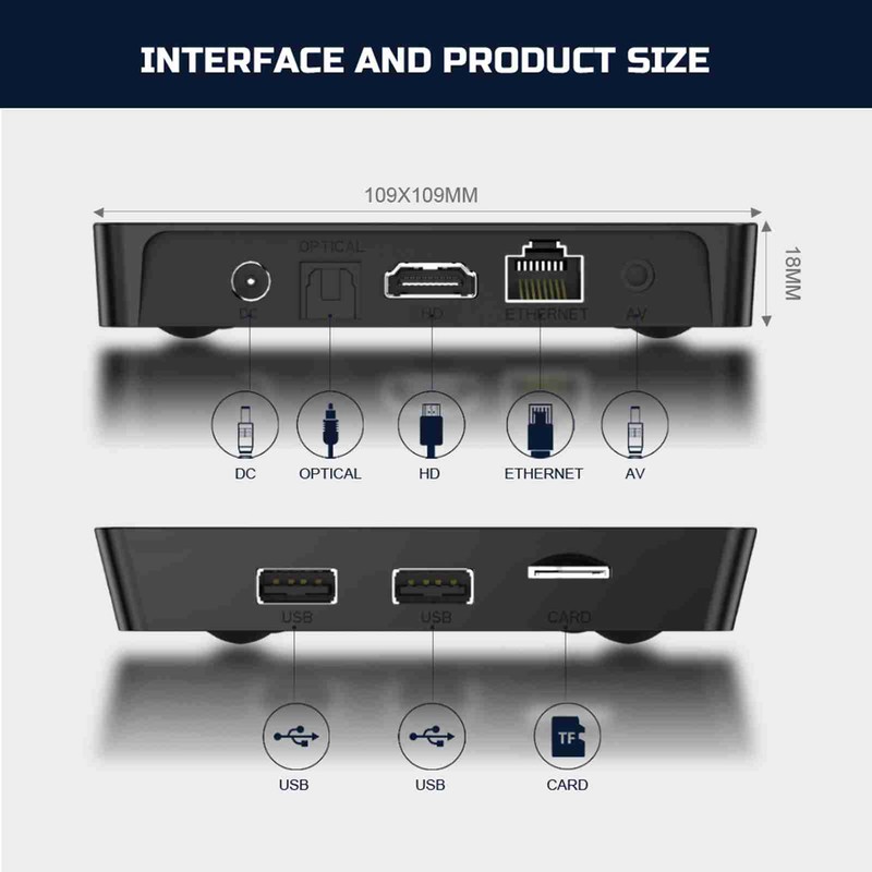 TV Box 1GB+8GB 2.4G 5G Dual Band Wifi UHD 4K