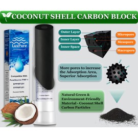 LuxPure Refrigerator Water Filter Replacement Compatible with Frigidaire FPPWFU01 PurePour PWF-1 Electrolux EPPWF01 PureAdvantage PWF-1 Water Filter(2 Pack)