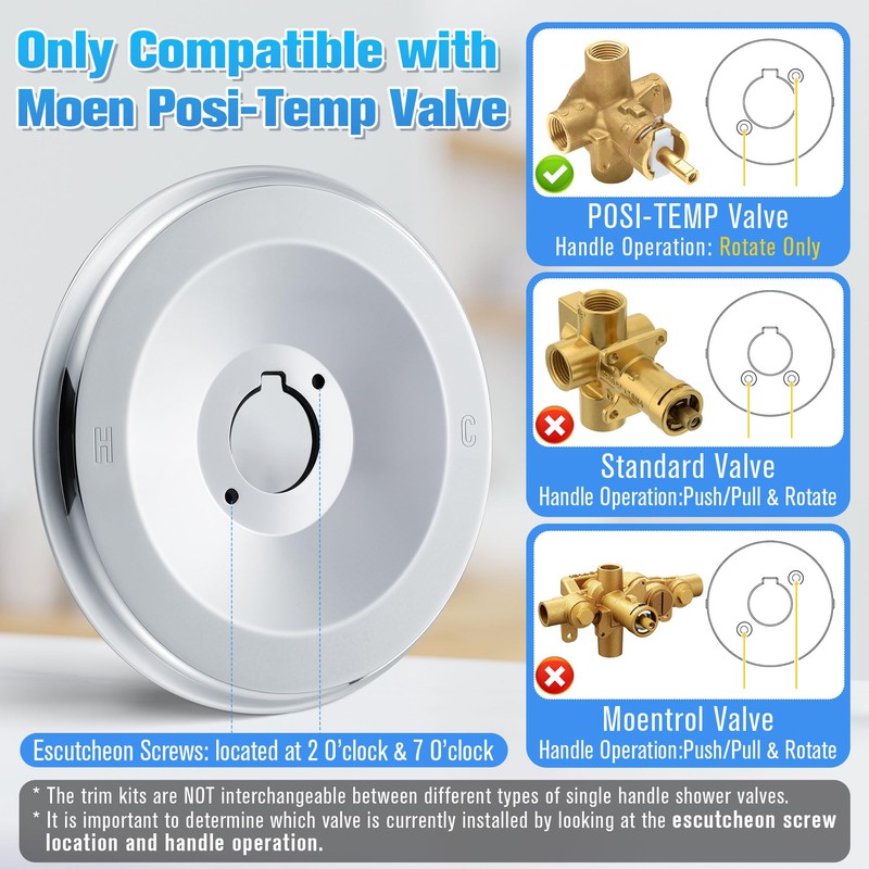 Enhon Tub and Shower Trim Kit, Compatible with Moen/Posi/Temp 2510