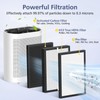 GL-FS32 Filter Compatible with MOOKA/KOIOS/Azeus GL-FS32 Air Purifi-er