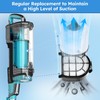Filter Replacement for Shark LZ602 LZ601 LZ600 LZ602C QU602 QU603