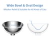 PETKIT Fresh Nano Replaced Stainless Steel Bowls (2PCS)