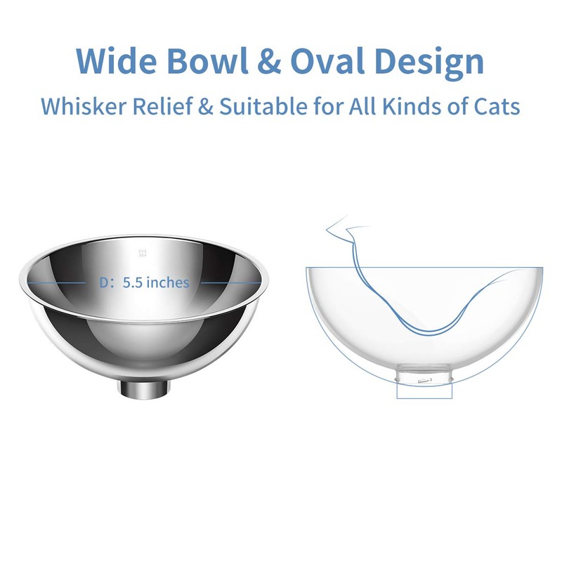 PETKIT Fresh Nano Replaced Stainless Steel Bowls (2PCS)