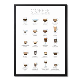 State Media Vision Coffee Types Poster, The Essential Coffee Guide Poster For The Kitchen, 24 Ways To Make The Perfect Coffee, Espresso Variations (A4 Black Framed)