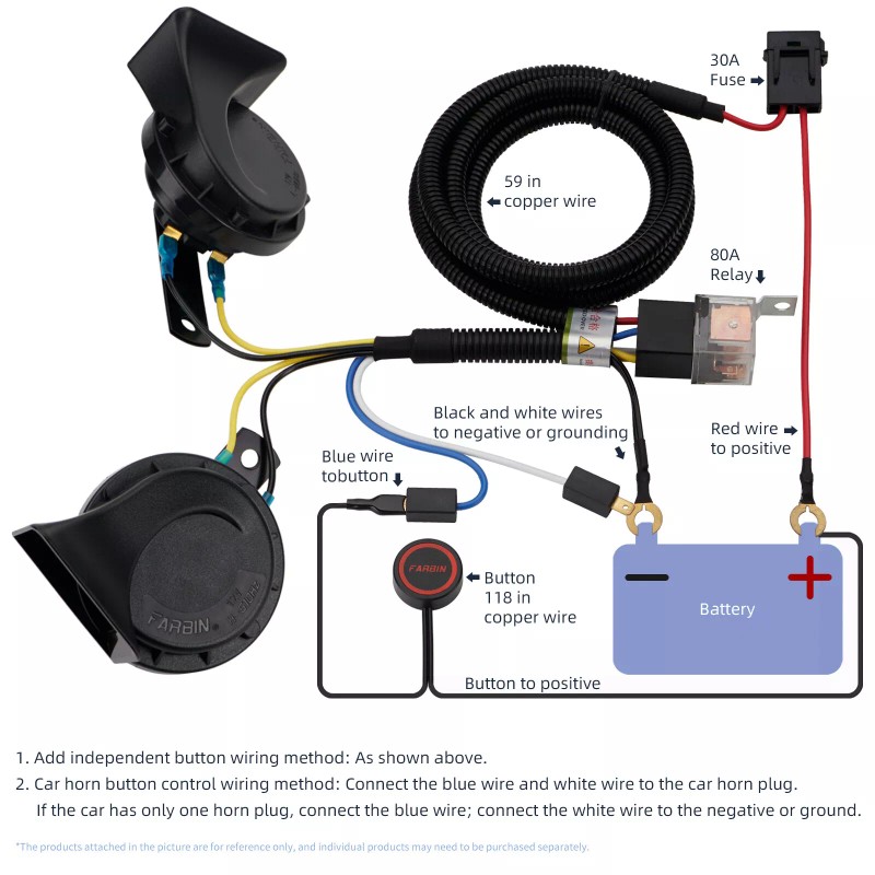 FARBIN Train Horn Kit for Truck/motorcyc