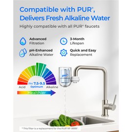[Alkaline] Waterdrop NSF Certified Water Filter, Replacement for All PUR®, PUR®PLUS Faucet Filtration Systems, Pur® RF-9999® Faucet Water Filter (6 Count), Model No.: WD-C08A